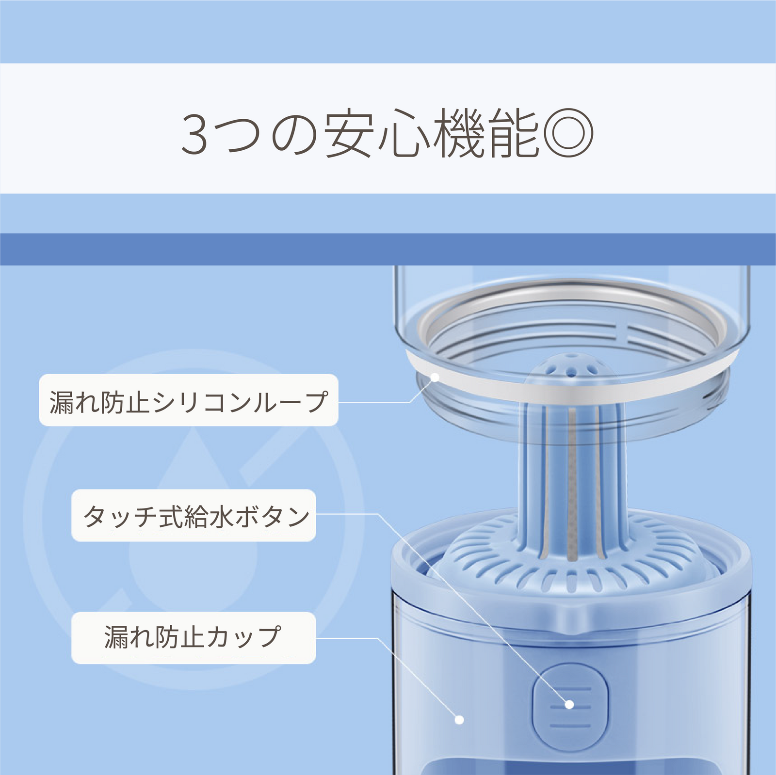 Babion ポータブルウォーターボトルカプセル – toutoucoco